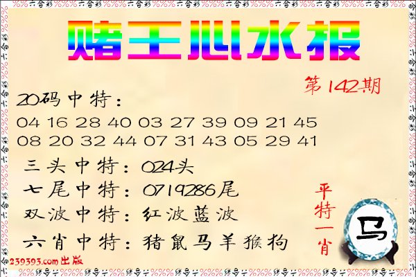 更新中...