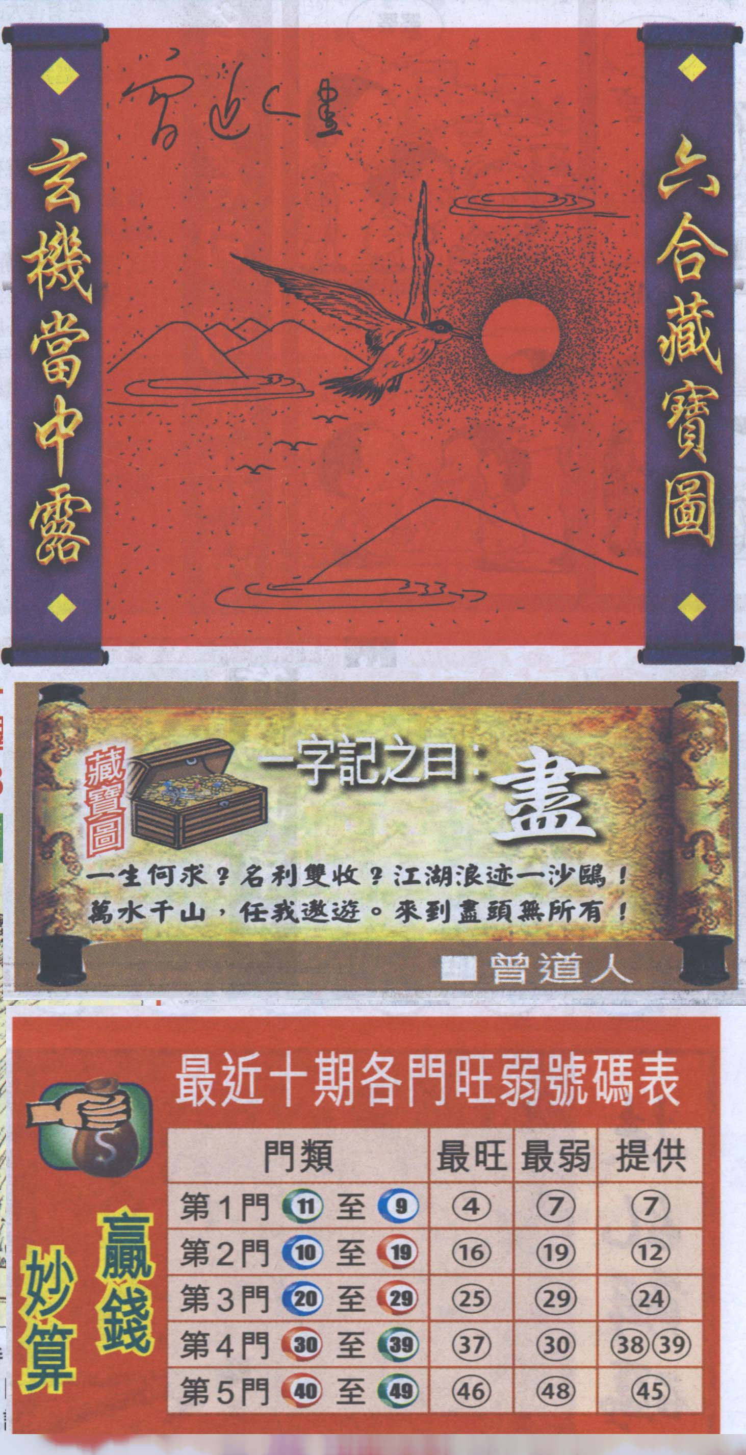 更新中...
